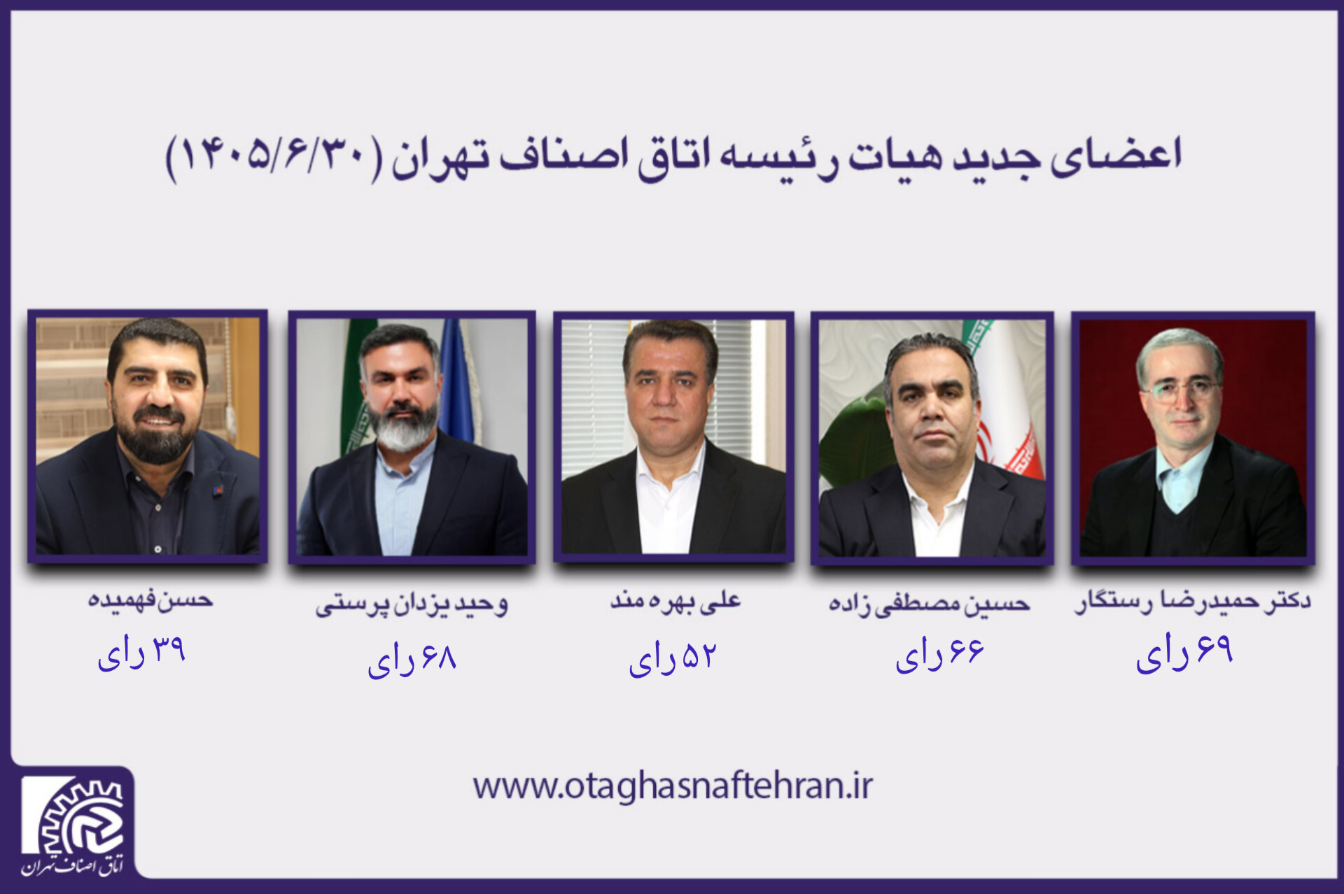 ترکیب جدید هیئت رئیسه اتاق اصناف تهران اعلام می گردد